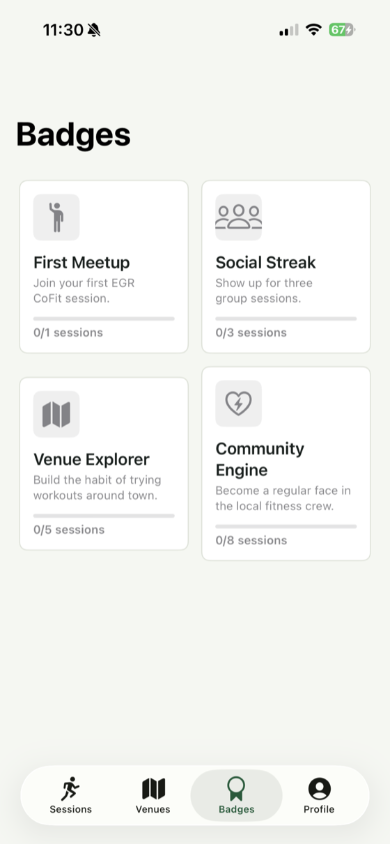 EGR CoFit venues list